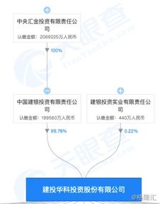 突发重磅利好,a股 奥迪 17日暴涨180 ,市值逼近100亿 宝能系杀入引爆南宁百货,又一个大黑马 格隆汇