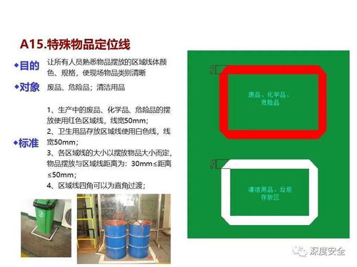 实用ppt 生产车间现场画线规定