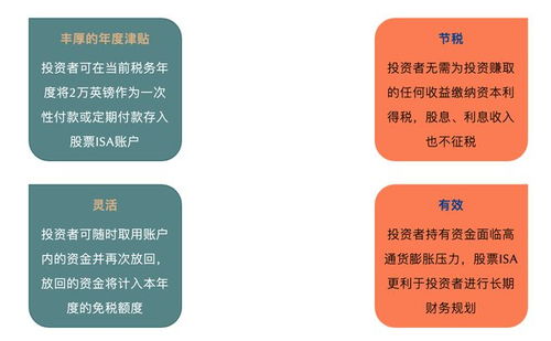 2万英镑放哪里 英国千位百万富翁的成功秘诀, 你可不能错过