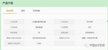 金融产品超级架构分析 银行 券商 信托 公募 私募...